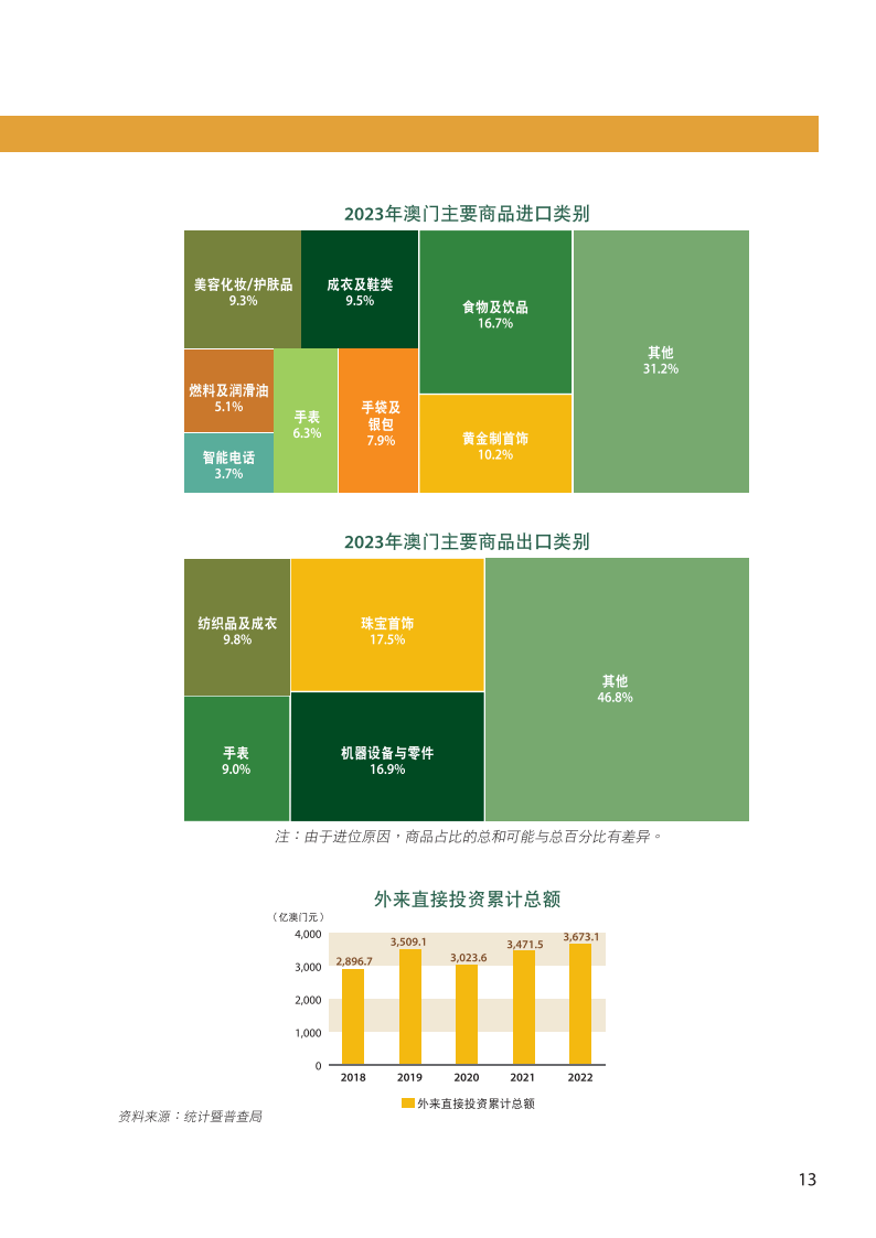 2024澳门买马最准网站｜决策资料解释落实