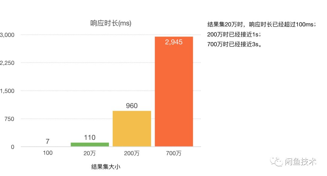 澳门天天开彩期期精准,真实数据解释定义_iPad60.369