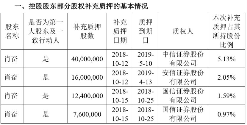 澳门三肖三码精准100%黄大仙,科学分析解析说明_粉丝版37.935