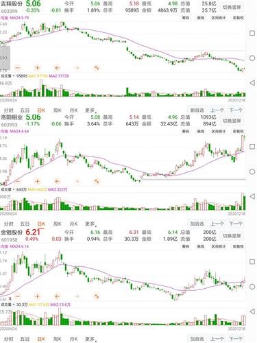 古墨集珍股票最新动态与市场深度剖析