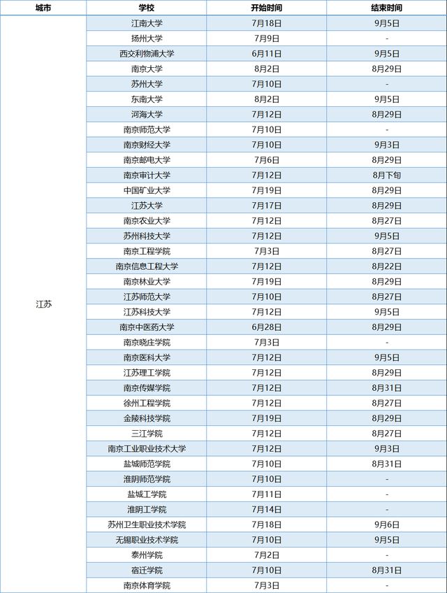 雪狼十位，极致之旅的探索与挑战